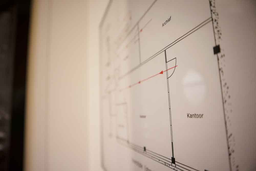 Dit is wat een RI&E inhoudt